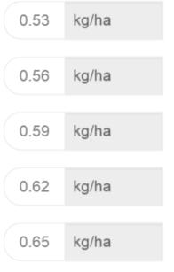 CropSat Index-rekommendation Ojämt fält,