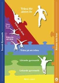 OM OSS Svensk Gymnastik fortsätter växa och utvecklas. De 1 073 gymnastikföreningar som är medlemmar i Gymnastikförbundet har tillsammans 258 7 medlemmar.
