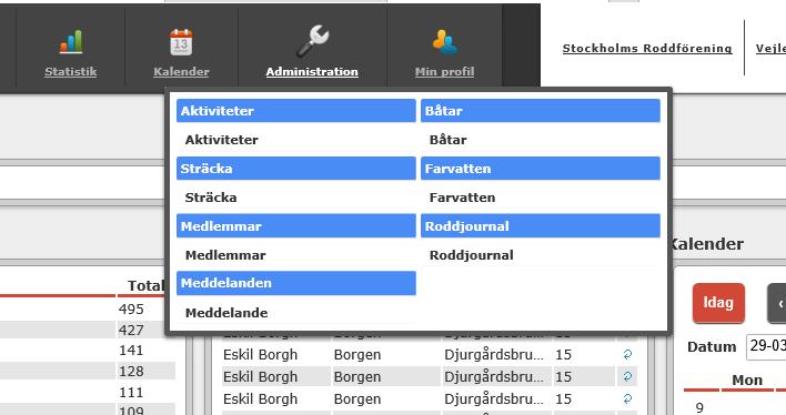 Säsongsstatistik: visar hur mycket vi har rott per månad Alla kilometer på vatten: Visar samma sak som roddare Alla kilometer på land: Visar ingenting, eftersom vi inte har modulen roddmaskin 1.