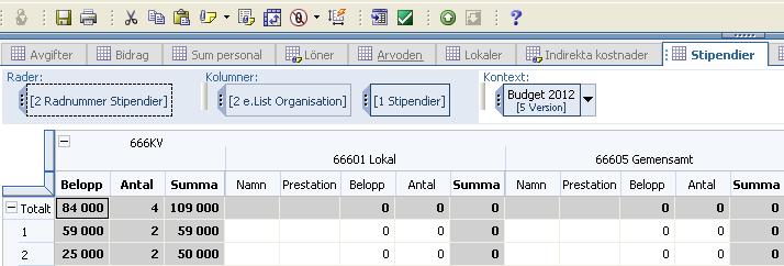 Om man ångrar sig kan man återställa genom att välja Visa > Återställ vyer > Återställ bara flikar.