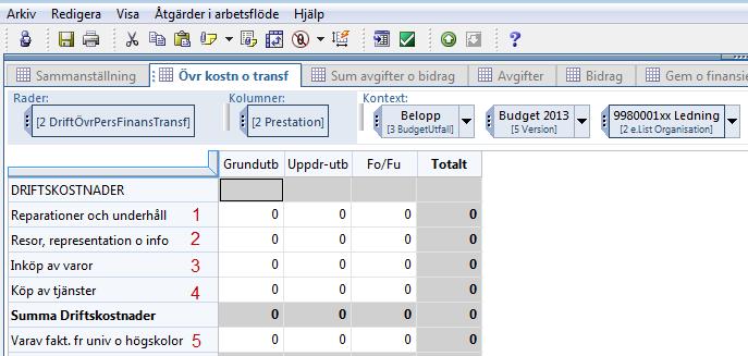 Drift Stödverksamhet 4.2 Budgetering av driftskostnader inom stödverksamheten Arbetsgången börjar i applikationen Budgetering. Budgeteringen ska göras före varje stödfunktion.