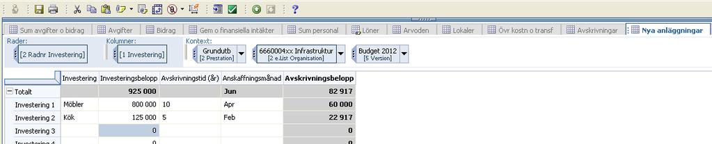 Avskrivningar Stödverksamhet 5.2 Budgetering av avskrivningar inom stödverksamheten Arbetsgången börjar i applikationen Budgetering. Budgeteringen ska göras för varje stödfunktion.