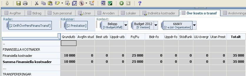 Finansiella Upprepa arbetet för samtliga stödfunktioner.