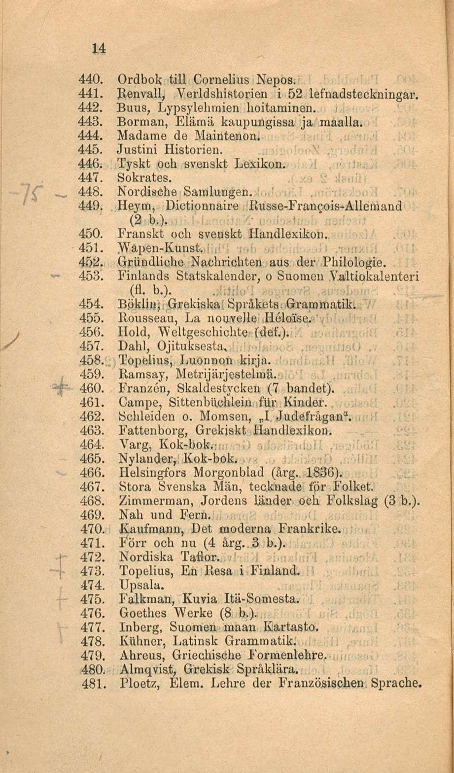 14 440. Ordbok tili Cornelius Nepos. 441. Renvall, Verldshistorien i 52 lefnadsteckningar. 442. Buus, Lypsylehmien hoitaminen. 443. Borman, Elämä kaupungissa ja maalla. 444. Madame de Maintenon. 445.