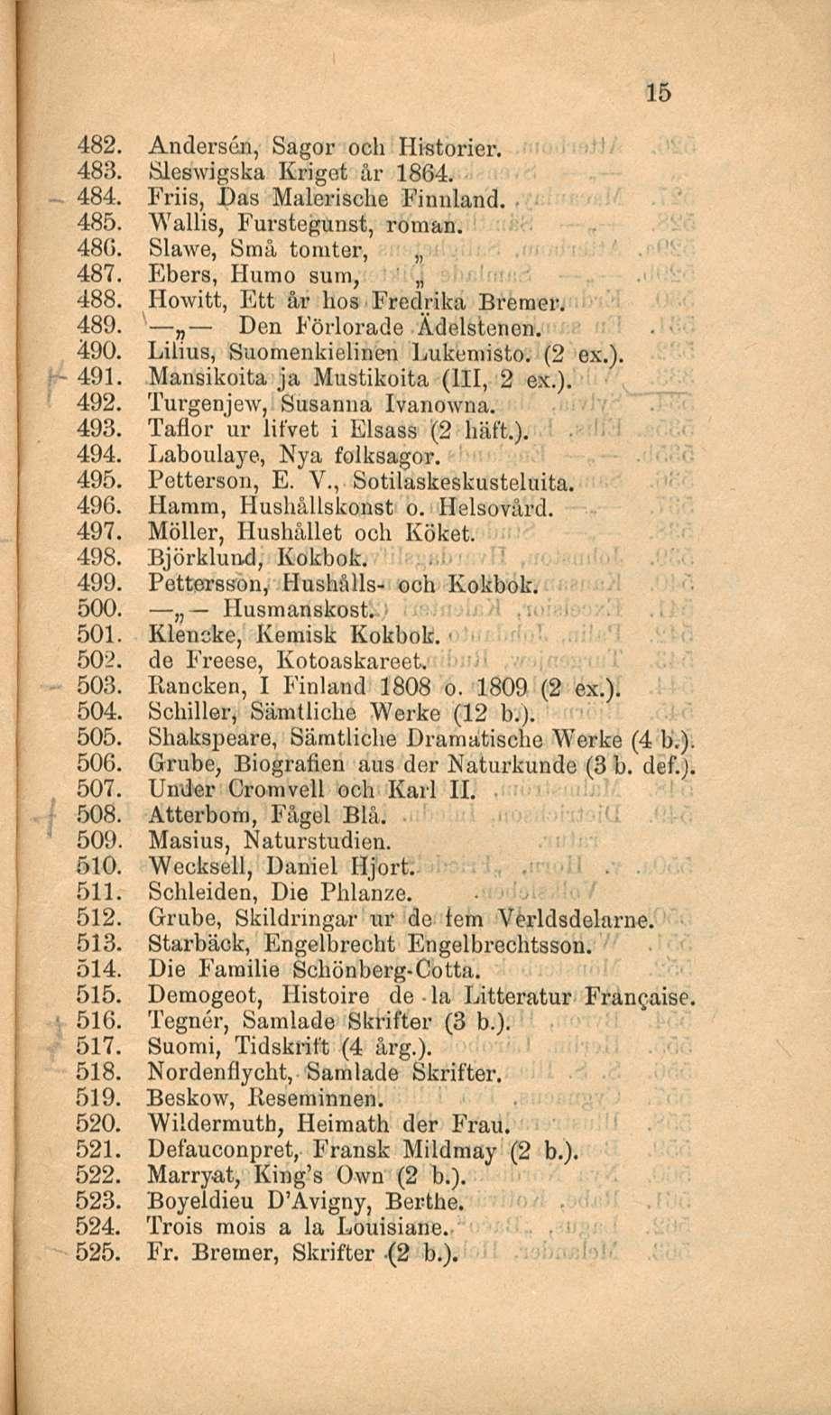 - 491. Den 482. Andersen, Sagor och Historier. 483. Sleswigska Krigot år 1864. 484. Friis, Das Malerische Finnland.. 485. Wallis, Furstegunst, roman. 486. Slawe, Små tomter, 487.