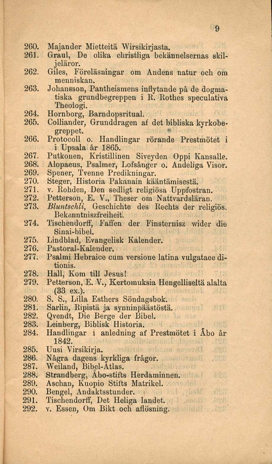 260. Majander Mietteitä "Virsikirjasta. 261. Graul, De olika christliga bekännelsernas skiljeläror. 262. Giles, Föreläsningar om Andens natur och ora menniskan. 263.
