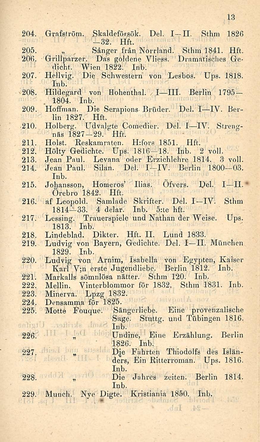 204. Grafström. Bkaldeförsök. Del. I II. Sthm 1826-32. 205. Sånger från Norrland. Sthm 1841. 206. Grillparzer. Das goldene Vliess. Dramatisches Gedicht. Wien 1822. 207. Hellvig.