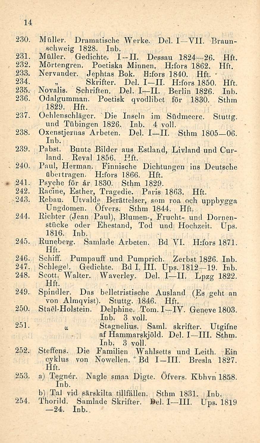 14 230. Möller. Dramatische Werke. Del. I Yli. Braunschweig 1828. 231. Möller. Gedichte. I II. Dessau 1824 26. 232. Mörtengren. Poetiska Minnen. H:fors 1862. 233. Nervander. Jephtas Bok. H:fors 1840.