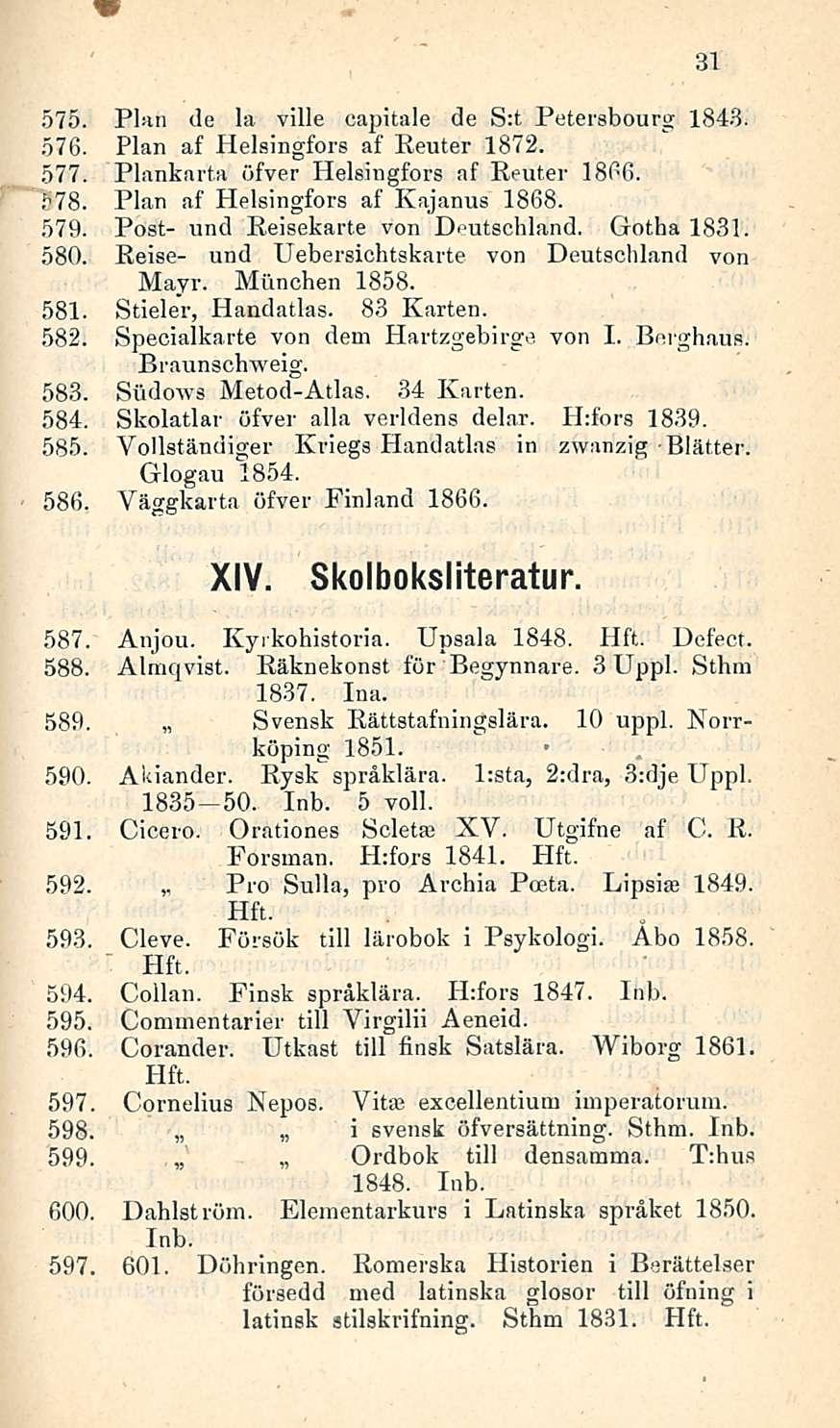 575. Pian de la ville capitale de S:t Petersbourg 1843. 576. Pian af Helsingfors af Reuter 1872. 577. Plankarta öfver Helsingfors af Reuter 1866. 578. Pian af Helsingfors af Kajanus 1868. 579.