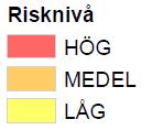 För nyexploatering krävs detaljerad stabilitetsutredning och sannolikt stabilitetshöjande åtgärder.