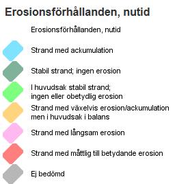 eller dominerande erosion samt hur snabbt erosionen sker.