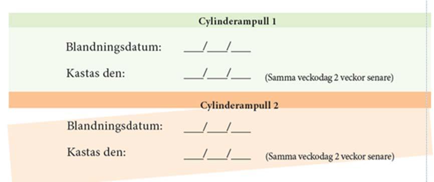 Riskavfallsbehållare o En blyerts- eller bläckpenna för att anteckna de datum du blandar cylinderampullen o Datumlogg (finns i bruksanvisningen)