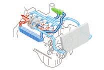 Sotfilter Aavgasåterföringssystem (EGR) Nedkyld EGR är en väl beprövad teknik i dagens Komatsu-motorer.