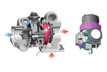 VGT Oxideringskatalysator EGR-ventil Turbo med varierbar geometri (VGT) VGT ger ett optimalt luftflöde till motorns förbränningskammare under alla hastigheter och belastningar.