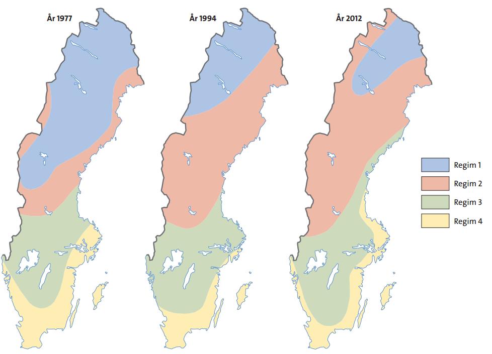 Förändringar i