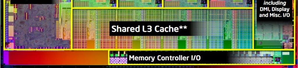 32 nm 64 bit 4 995