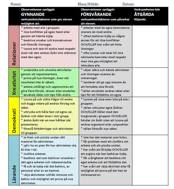 Grundskoleavdelningen Sida 3 (6) Observationsmatris övriga förmågor för pedagog/lärare (icke kognitiva förmågor) Använd gärna överstryckningspenna för att markera - en färg för