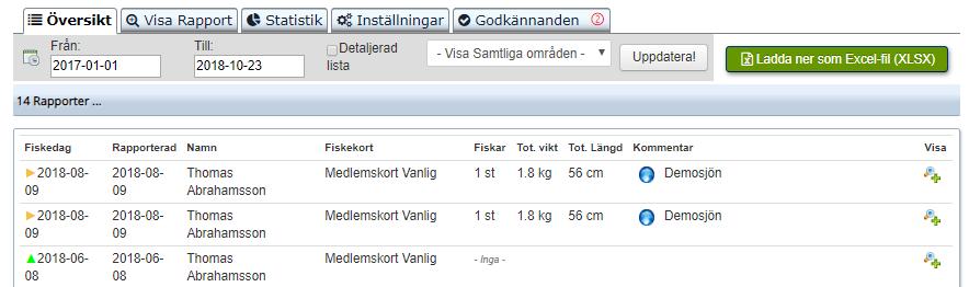 Tips: När ni sparar ett redigerat fiskekort skapas en ny uppdaterad PDF-fil för detta fiskekort. Om kunden öppnar PDF-filen, t.ex. via sin app, kommer den nya PDF:en att visas.