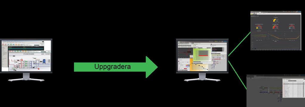 Uppgraderingen kan göras utan att påverka driften!