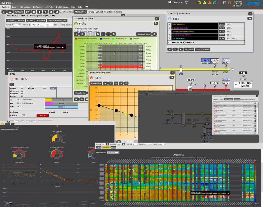 SCADA HTML5-baserat webb-scada Larmias HTML5-klient är det nya HMI som ger dig fjärrtillgång till Avalon W17 och EcoPAC samt är klient till Evo SCADA.