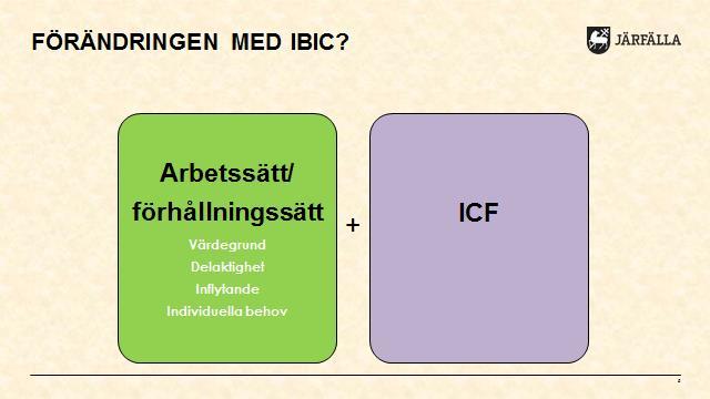 2017-12-15 9 (10) Bild 2. IBIC består av två grunddelar. Gröna blocket beskriver att IBIC är ett arbetssätt/ förhållningssätt.
