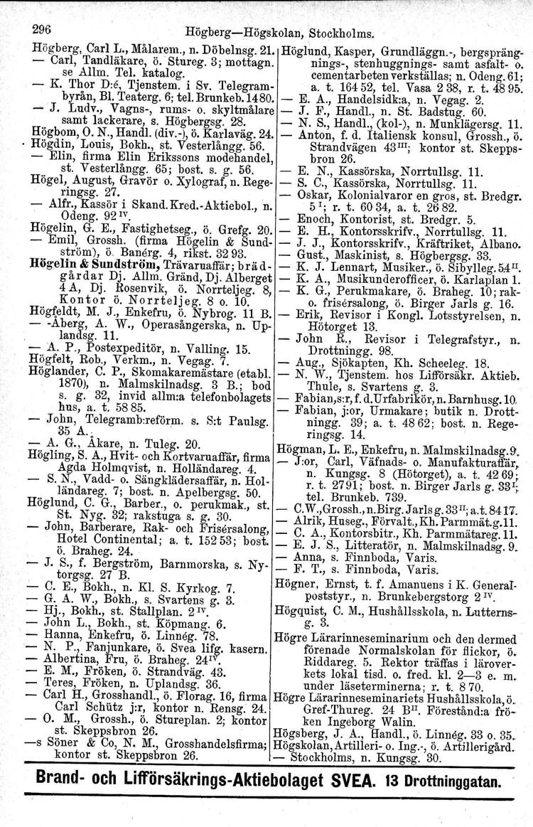 296 Högberg-Högskolan, Stockholms. Högberg, Carl L., Målarem., n. Döbelnsg. 21. Höglund,Kasper, Grundläggn.-, bergspräng- - Carl, Tandläkare, ö. Stureg. 3; mottagn.