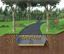 - Kontrollerar rottillväxt - Vattenogenomtränglig - Förhindrar rötter från att skada rör - Separerar effektivt planterade områden i parker - Förhindrar effektivt jordstammar från att sprida sig (t.ex.