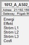 Information samt mätvärden: energi, effekt, Ström och