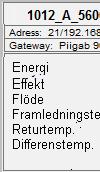 Information samt mätvärde för energi, effekt,