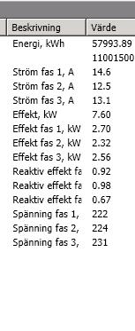 gen_1 met_e gen_1_str met_e gen_2 met_e gen_2_str met_e gen_3 Beskrivning (Genie för: ) 1 valbart värde 1 valbart värde i