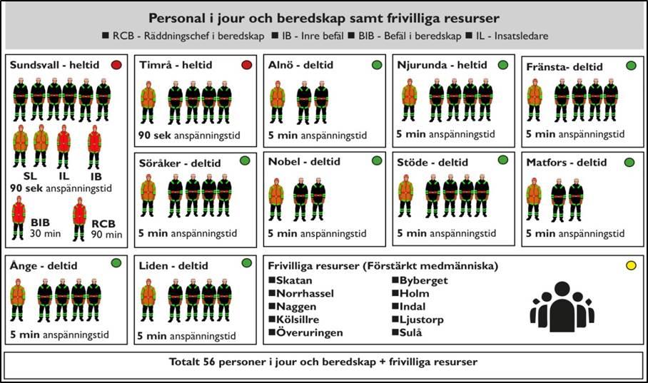 MRF ska ha en väl fungerande verksamhetsplanering såväl inom respektive område som totalt sett inom förbundet. Arbetsprocesserna ska vara tydliga.