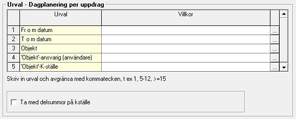 Ny rapport Dagplanering per projekt Om du vill följa upp behov och planering per timme på en dag