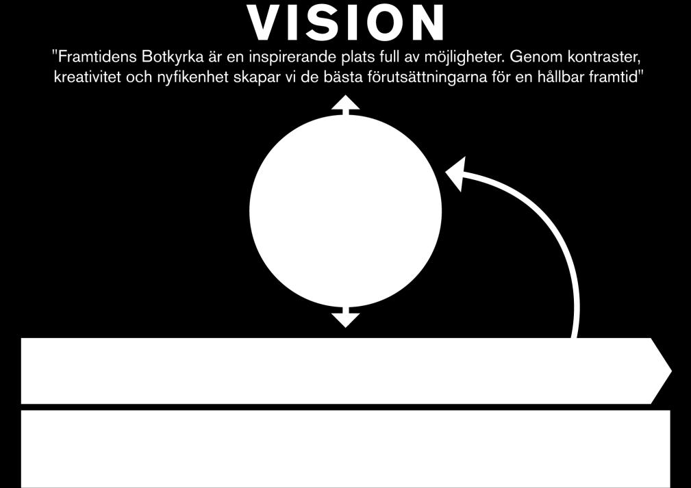 Attrahera medledarna är våra viktigaste ambassadörer Att vara en arbetsgivare som attraherar framtidens medledare är ett centralt och prioriterat område.