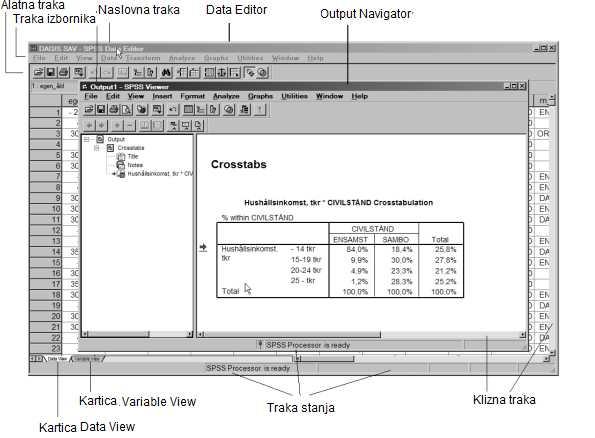 Pregled programa SPPS Slika 1.2 Prikaz pregleda prozora Data Editor i Output Navigator. Tamnija boja označava aktivni prozor. Potreban klik na oznaku prozora za aktivaciju. 1. DATA EDITOR se automatski pojavljuje pri pokretanju SPSS-a.