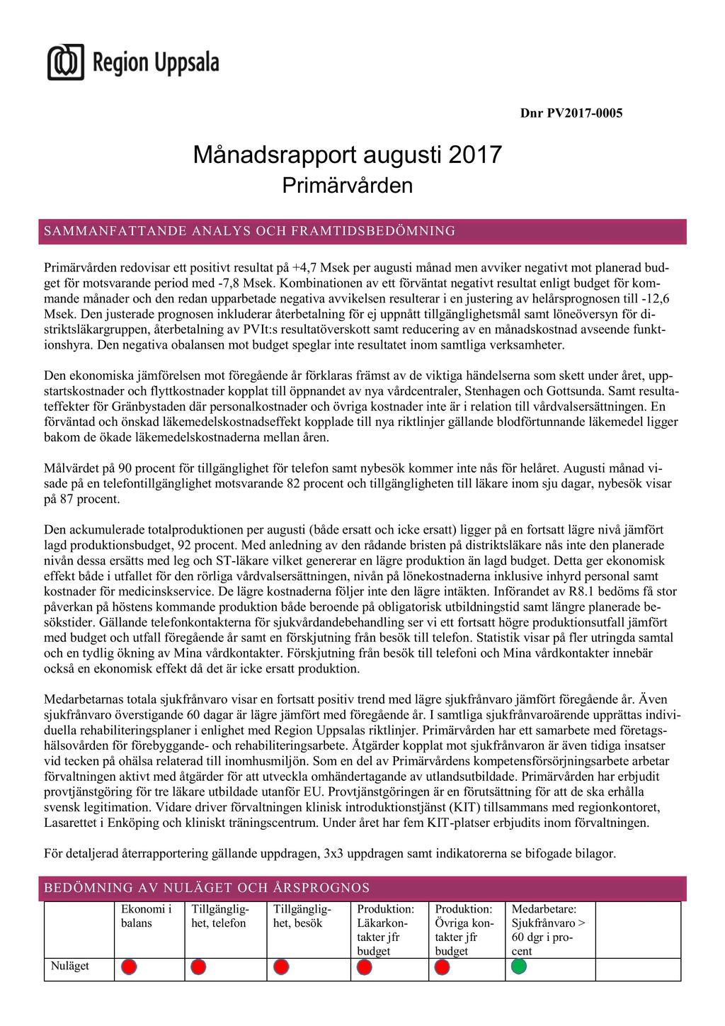 Dnr PV2017-0005 Månadsrapport augusti 2017 Primärvården SAMMANFATTANDE ANALY S OCH FRAMTIDSBEDÖMNING Primärvårdenredovisarett positivt resultatpå +4,7 Msek per augustimånadmenavviker negativtmot