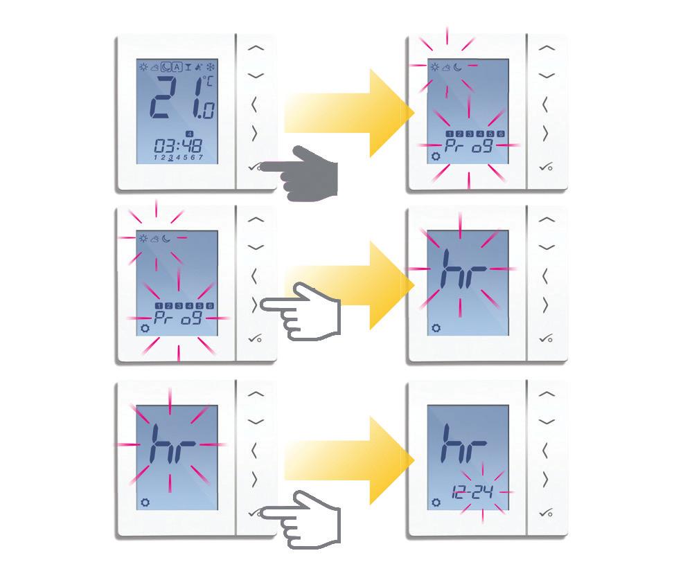 Roth Basicline 230T termostat - snabbguide Första start av termostaten Displayen visar alla