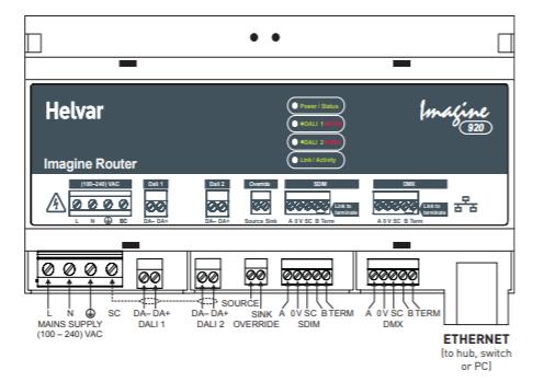 18 6 HELVAR KOMPONENTER Helvar utvecklar och tillverkar många olika komponenter som är kompatibla med deras Digidim system.