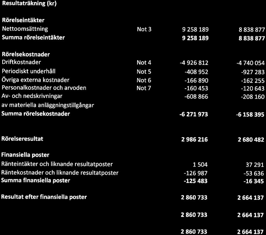 Nt 5 Nt 6 Nt 7-4 926 812-408 952-166 890-160 453-608 866-4 740 054-927 283-162 255-120 643-208 160