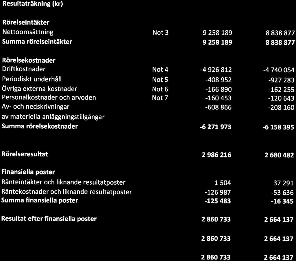 Nt 5 Nt 6 Nt 7-4 926 812-408 952-166 890-160 453-608 866-4 740 054-927 283-162 255-120 643-208 160