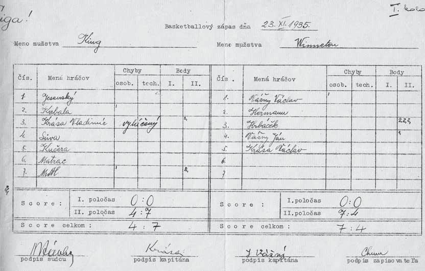 www.sport.sk PANORÁMA 25 HISTORKY Z HISTÓRIE Osemdesiatka so vzácnym dokumentom Američan kanadského pôvodu James Naismith položil v decembri 1891 v americkom Springfielde základy basketbalu.