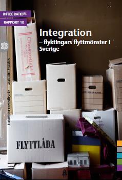 Genomsnittligt antal flyttningar under ett år Invandrade åren 2006-2010 Antal flyttningar 0.25 0.