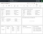 X Lev Y Inera Standardiserad informationshantering