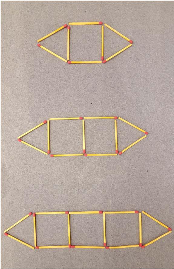 Bilaga 3 MÖNSTER MED TÄNDSTICKOR (lättare) Nedan ser du de tre första figurerna i ett mönster med tändstickor som växer: 1. Hur många tändstickor behövs för att bygga den 7:e figuren?