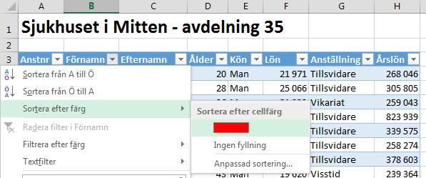 Min tabell sorteras på röd cellfärg överst. Har jag en tabell på flera hundra eller tusen rader och har markerat några celler med en viss färg är detta ett effektivt sätt att visualisera dem.