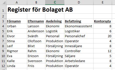 6. Sammanfoga celler och kolumner Listor, register & tabeller i Excel När man arbetar med listor, register och tabeller kan det ibland vara bra att veta hur man sammanfogar celler och kolumner i