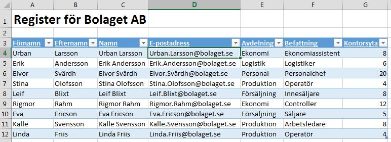 Ställ dig i cell D4 och skriv in ett likamedstecken och peka på cell A4 och sedan ett &-tecken och dubbla citationstecken följt av en punkt.