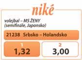 v Tokiu (895 cm). Narodil sa nemecký tenista Michael Stich, v dvojhre víťaz 18 turnajov ATP vrátane Wimbledonu 1991, majster sveta 1993, vo svetovom rebríčku najvyššie na 2.