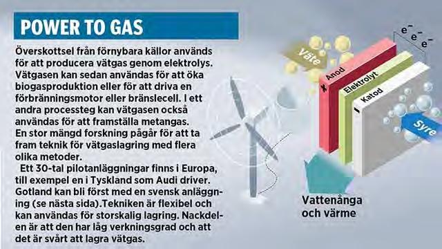 VÄTGAS Märkeffekt upp till MW, i modulära lösningar.