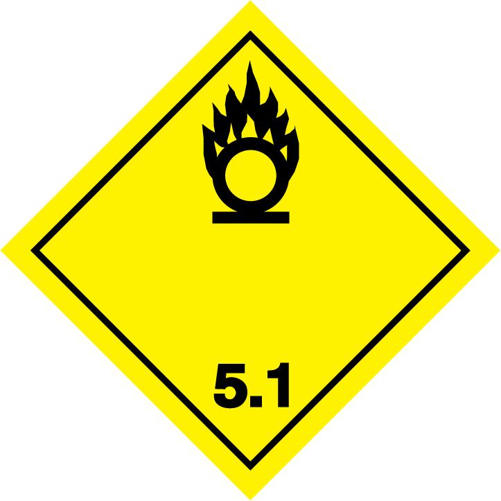 Faran med Oxiderande gaser Oxygen Lustgas Gaser som inte brinner av sig själva, men som bidrar och påskyndar