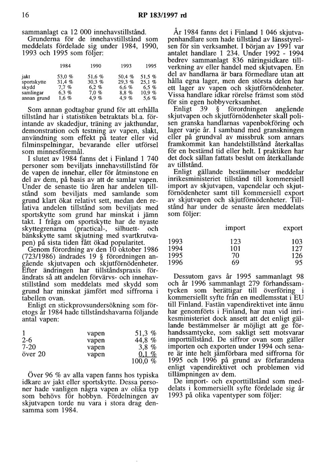 16 RP 183/1997 ni sammanlagt ca 12 000 innehavstillstånd.